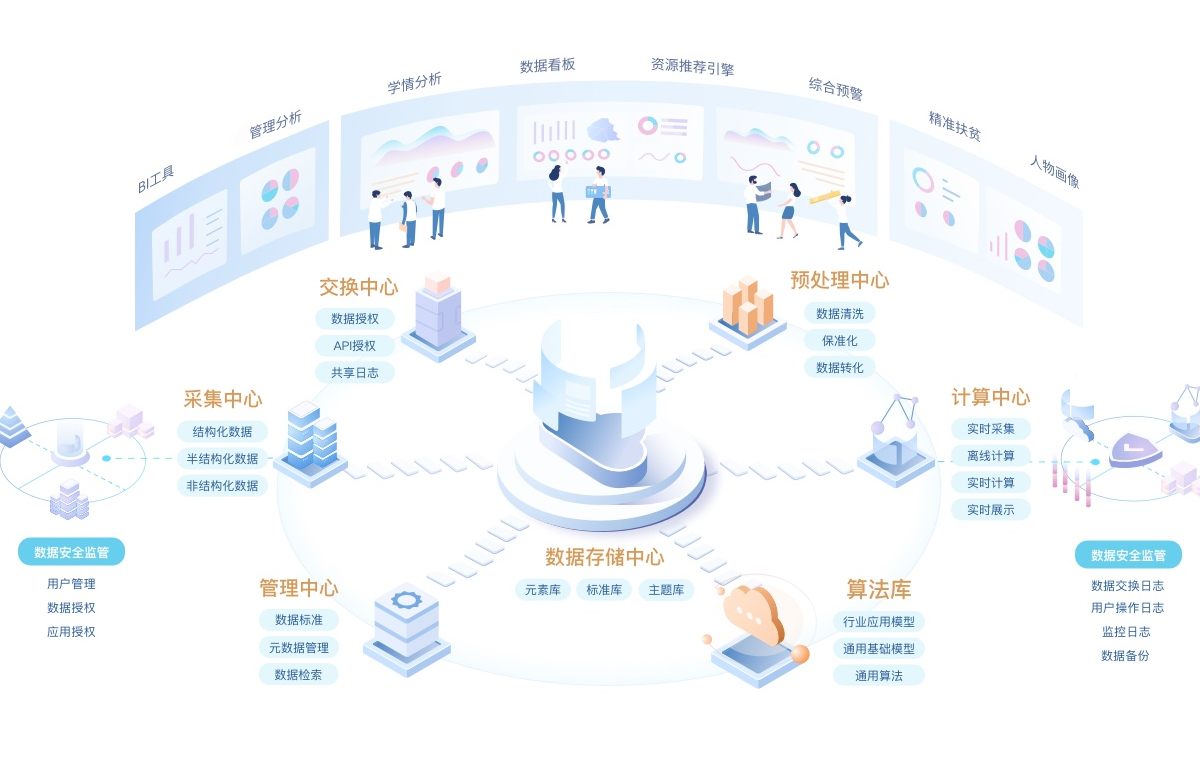 靜思美頁