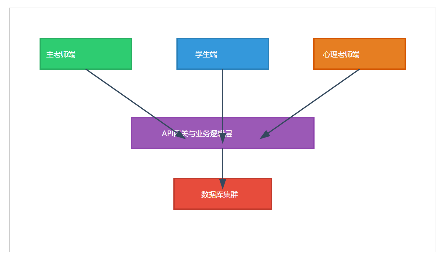 靜思美頁